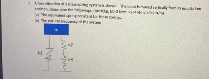 Solved 3. A Free Vibration Of A Mass-spring System Is Shown. | Chegg.com