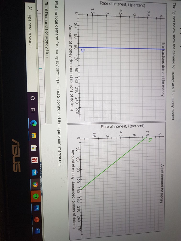 Solved The figures below show the demand for money and the | Chegg.com