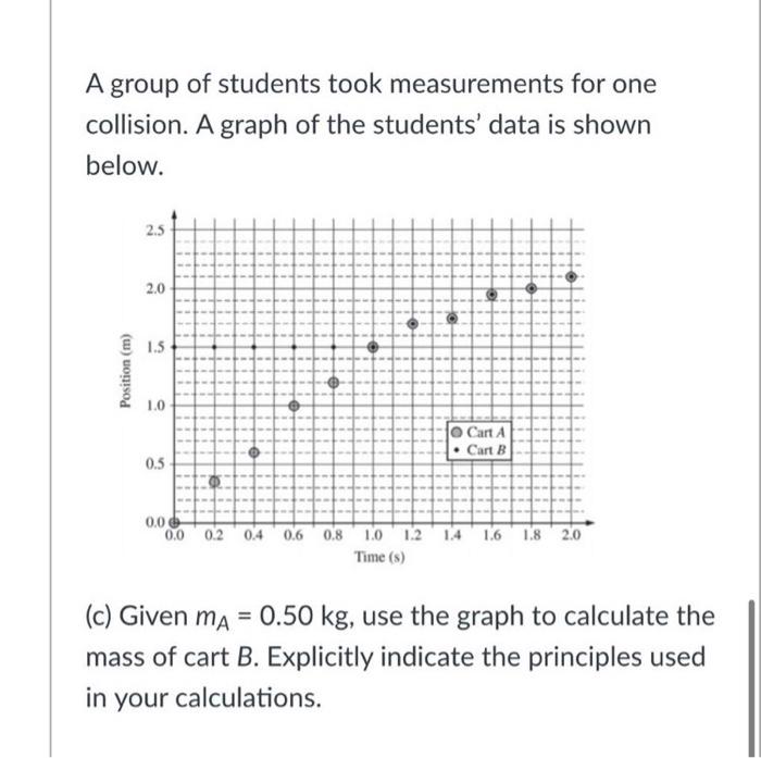 Solved B A Group Of Students Has Two Carts, A And B, With | Chegg.com