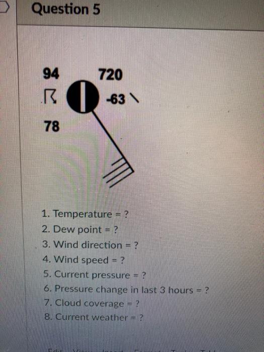 Current Weather Wind Direction Solved Temperature = ? Dew Point = ? Wind Direction = ? Wind | Chegg.com