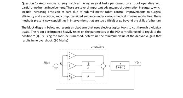 Solved control systems please solve all the parts of the | Chegg.com