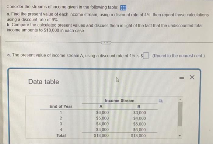 Solved Consider the streams of income given in the following | Chegg.com
