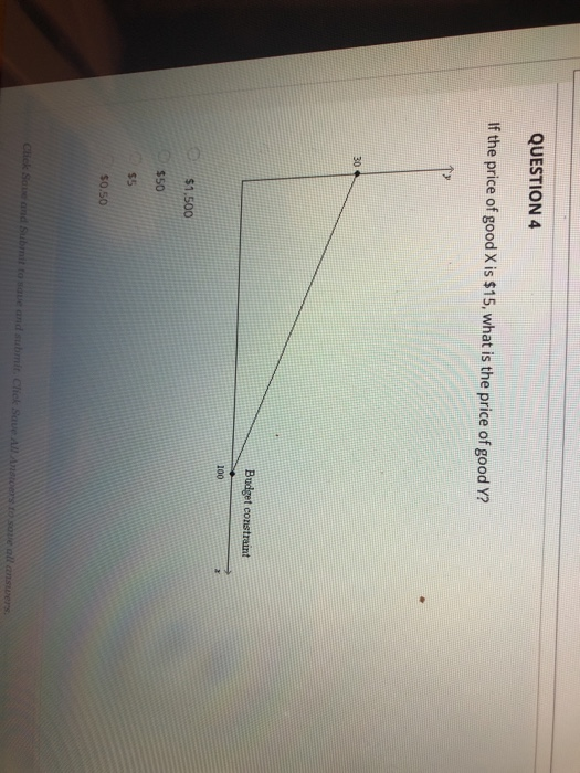 Solved QUESTION 4 If the price of good X is $15, what is the | Chegg.com