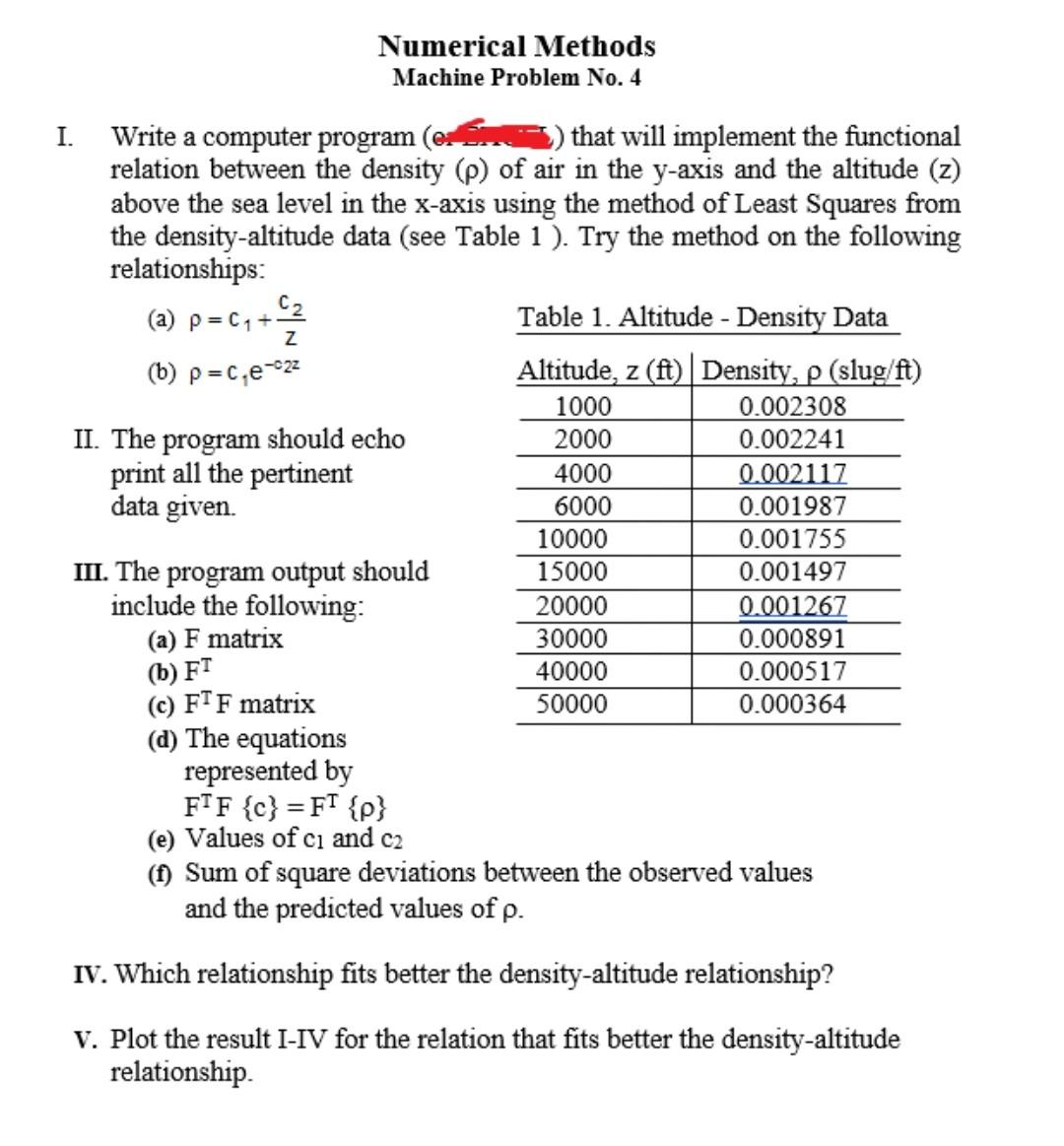 Numerical Methods Machine Problem No.4 Z I. Write a | Chegg.com