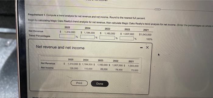 Solved Requirement 1. Compute a trend analysis for net | Chegg.com
