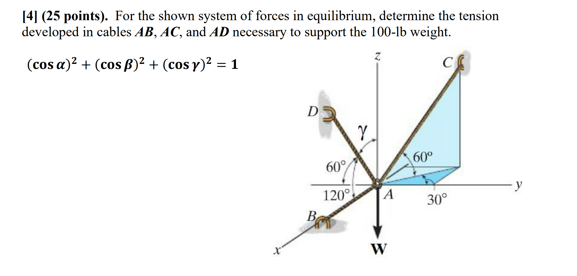 Solved [4] ( 25 ﻿points). ﻿For the shown system of forces in | Chegg.com
