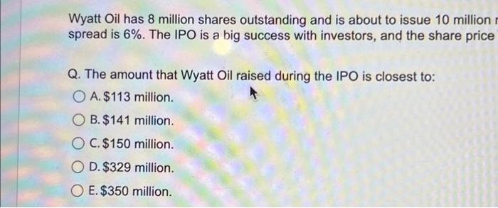 Solved Wyatt Oil Has 8 Million Shares Outstanding And Is