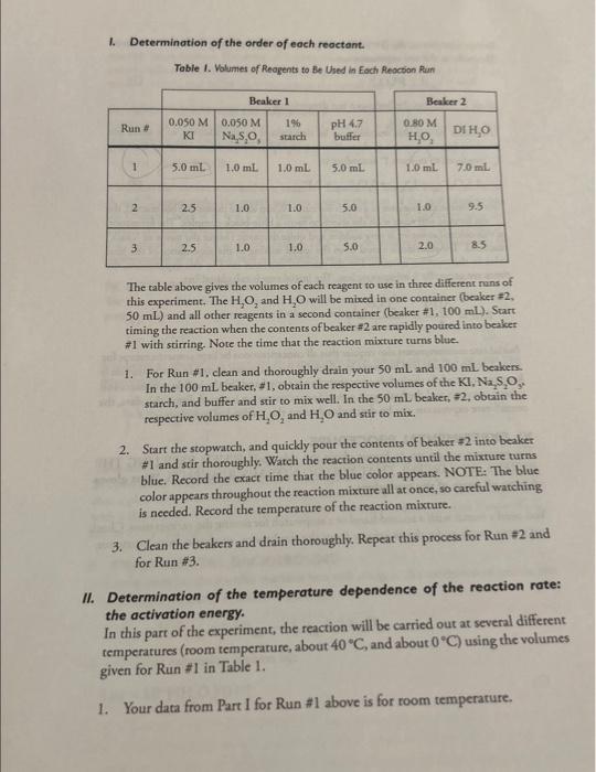 Part I. Use the method of initial rates and determine | Chegg.com