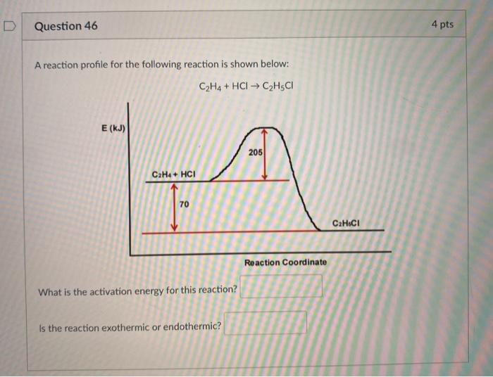 Solved D Question 46 4 pts A reaction profile for the | Chegg.com