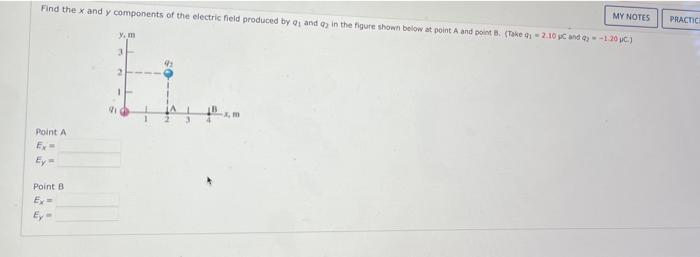 Solved Find the x and y components of the electric field | Chegg.com