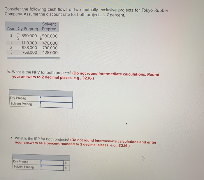 Solved Consider the following cash flows of two mutually | Chegg.com