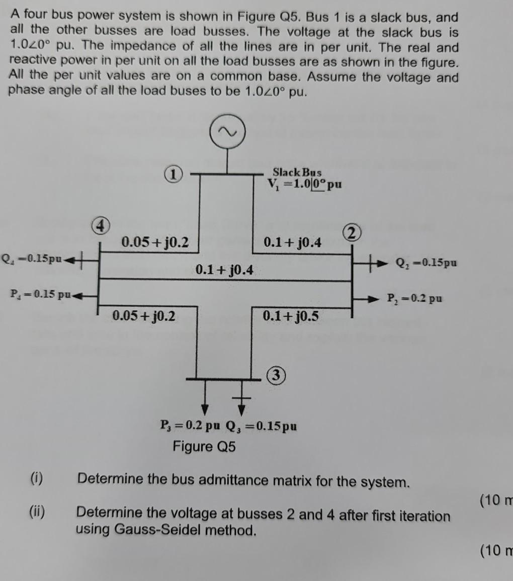 Solved A four bus power system is shown in Figure Q5. Bus 1 | Chegg.com