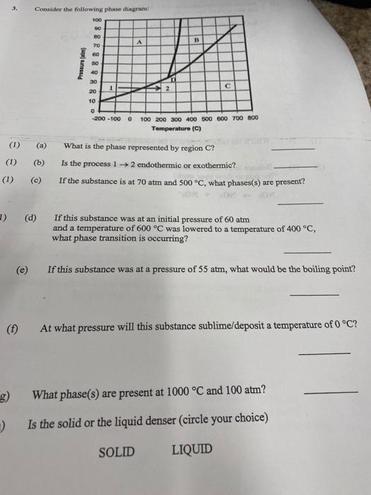 Solved Consider the following phase diagram 100 A | Chegg.com