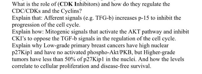 Solved What is the role of (CDK Inhibitors) and how do they Biology Diagrams