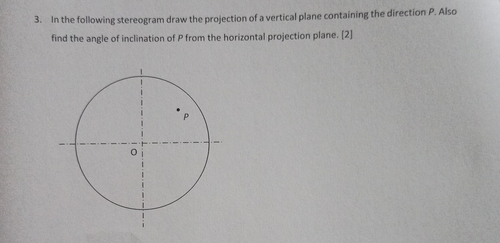 In the following stereogram draw the projection of a | Chegg.com