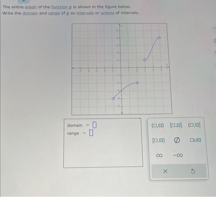 Solved The entire graph of the function g is shown in the | Chegg.com