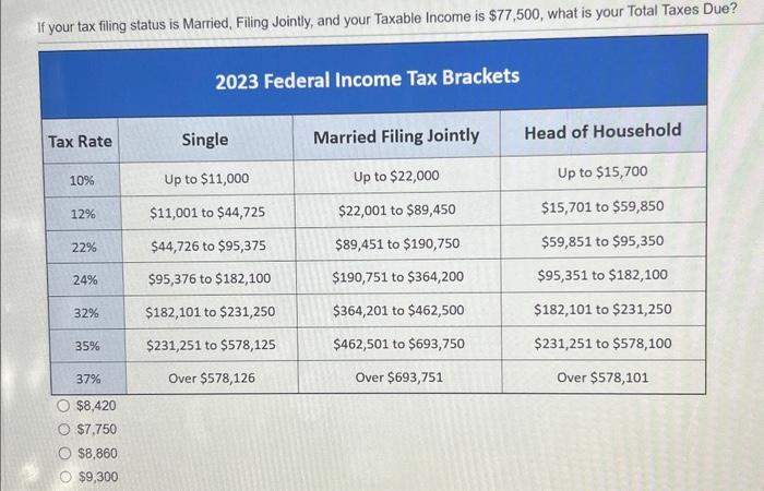 solved-if-your-tax-filing-status-is-married-filing-jointly-chegg