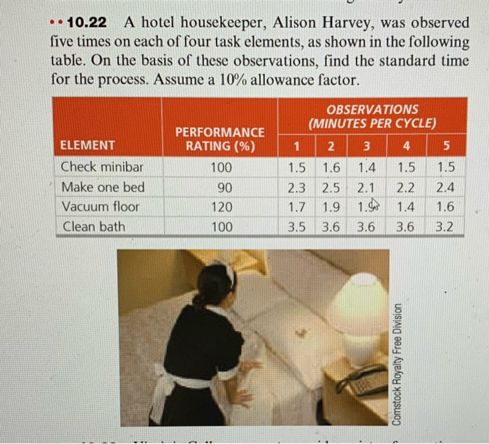 Solved .. 10.22 A hotel housekeeper, Alison Harvey, was