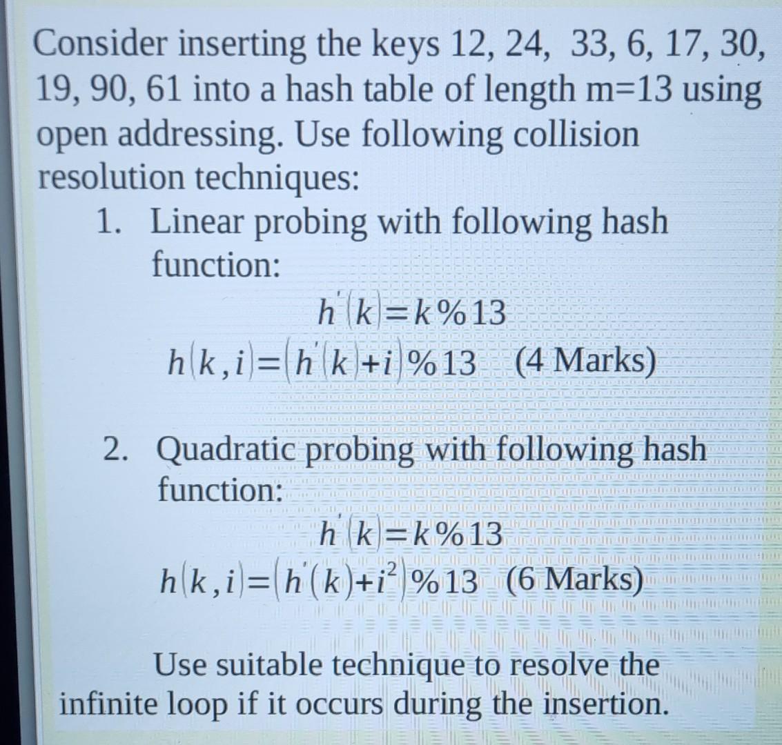 Solved Consider Inserting The Keys 12 24 33 6 17 30