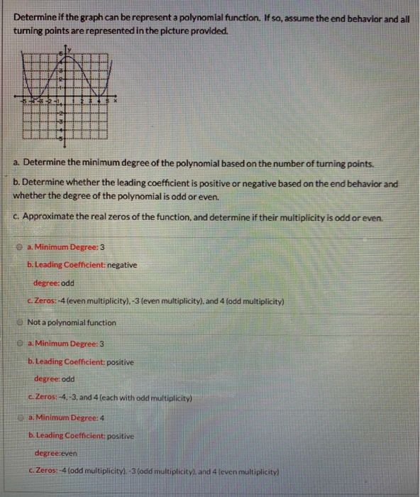 Solved Determine if the graph can be represent a polynomial | Chegg.com