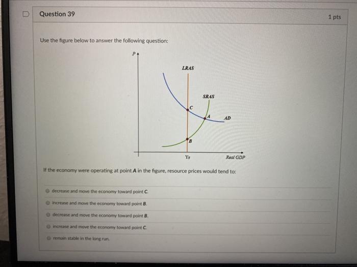 Solved Question 39 1 pts Use the figure below to answer the | Chegg.com