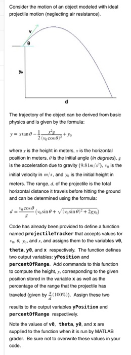 Solved Consider the motion of an object modeled with ideal | Chegg.com