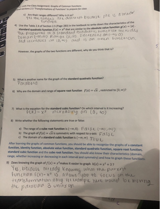 Solved 1105 Pre Class Assignment Graphs Of Common Functi Chegg Com