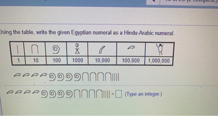 hindu arabic numerals 1 10