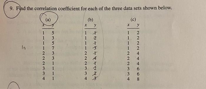 Solved 9. Find the correlation coefficient for each of the | Chegg.com