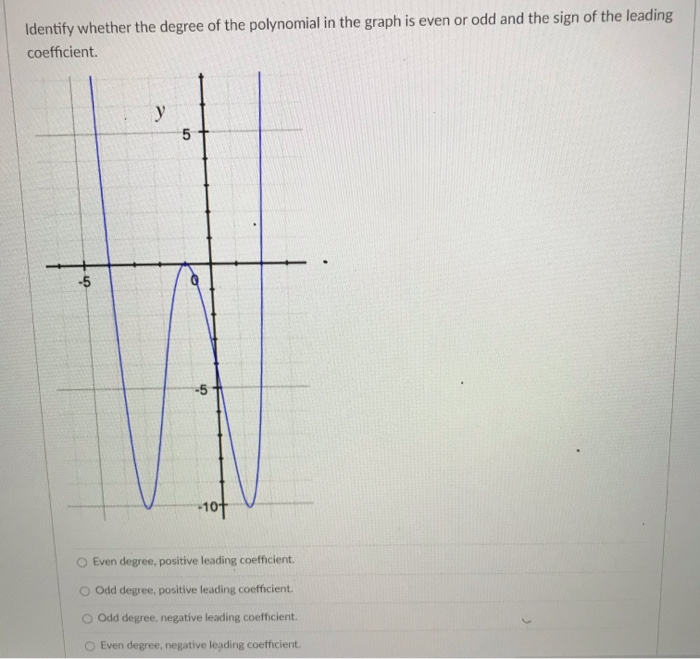 Solved Identify whether the degree of the polynomial in the | Chegg.com