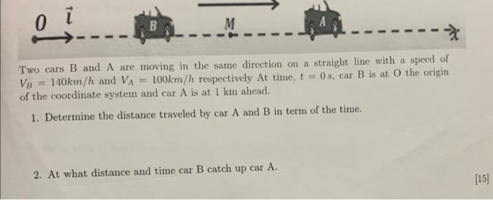 Solved Two Cars B And A Are Moving In The Same Direction On | Chegg.com