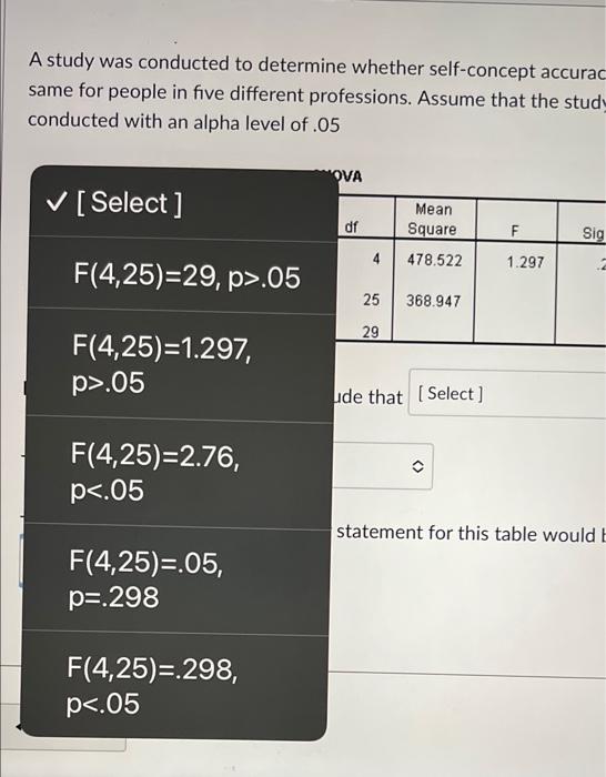 Solved Question 24 4 pts A study was conducted to determine | Chegg.com