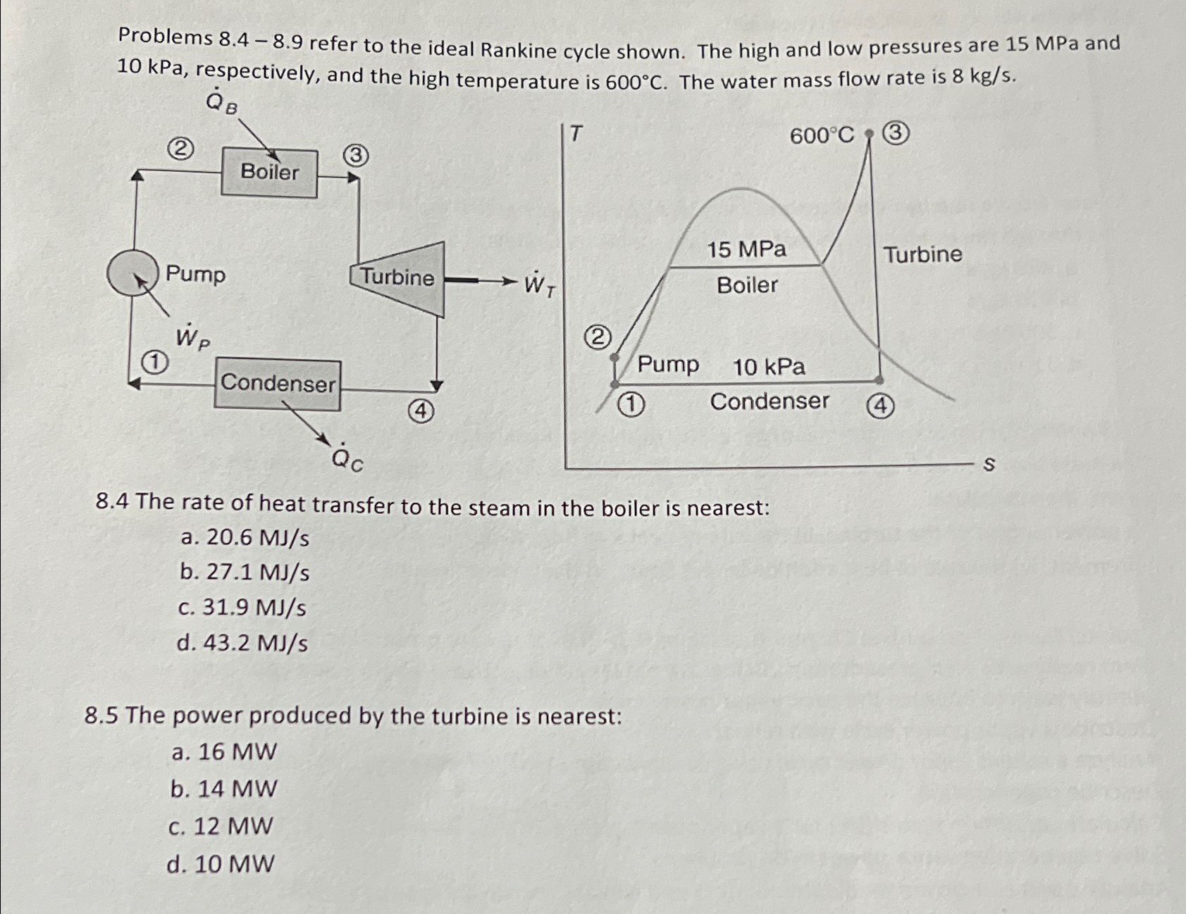 Solved Problems 8.4-8.9 ﻿refer to the ideal Rankine cycle | Chegg.com