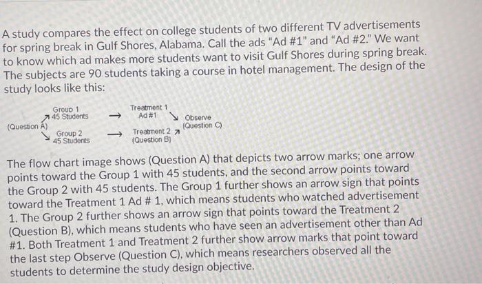 Solved A study compares the effect on college students of | Chegg.com