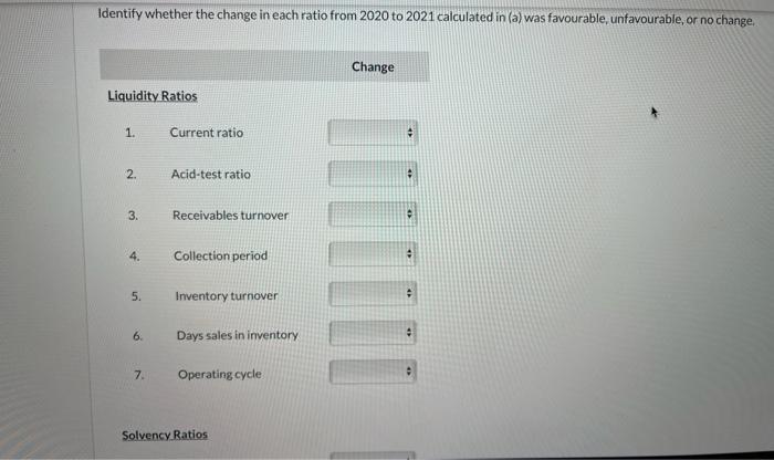 Solved b. Identify whether the change in each ratio from | Chegg.com