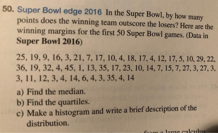 The Many Losers of Super Bowl 50