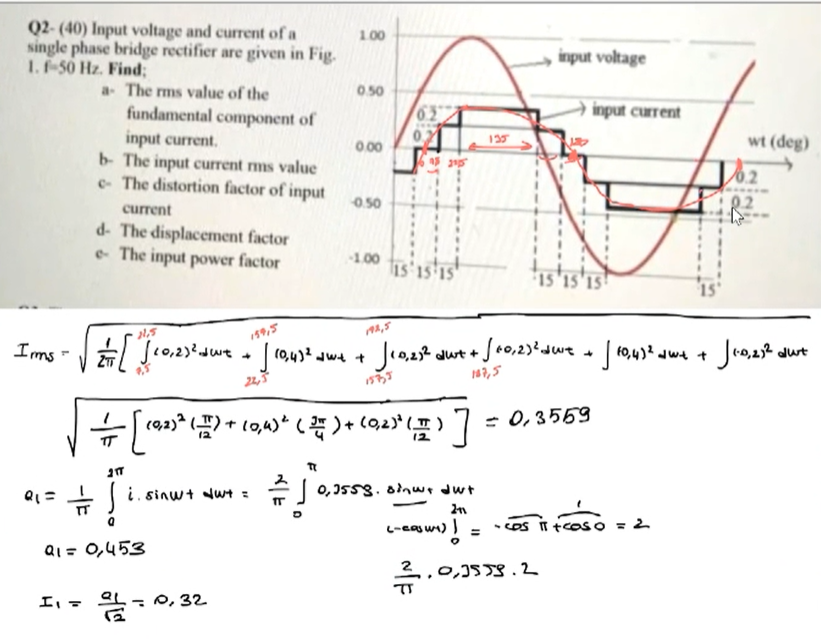 Solved Q2- (40) ﻿Input voltage and current of asingle phase | Chegg.com