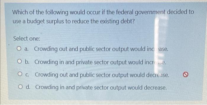 Solved Which of the following would occur if the federal | Chegg.com