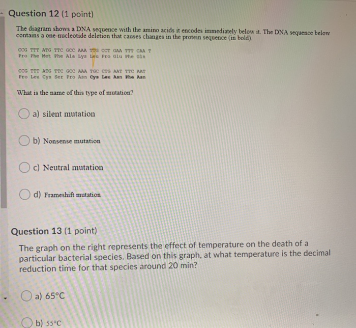 Solved Question 12 (1 point) The diagram shows a DNA | Chegg.com