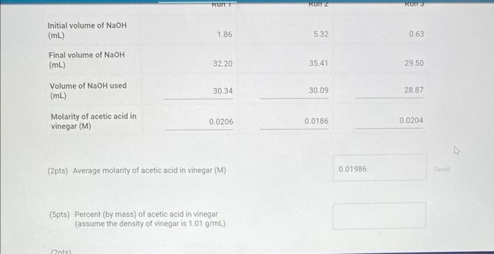 (2pts) Average molarity of acetic acid in vinegar ( \( M \) )
(5pts) Percent (by mass) of acetic acid in vinegar (assume the