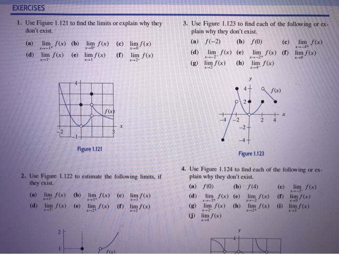 Solved Exercises 1 Use Figure 1 121 To Find The Limits O Chegg Com