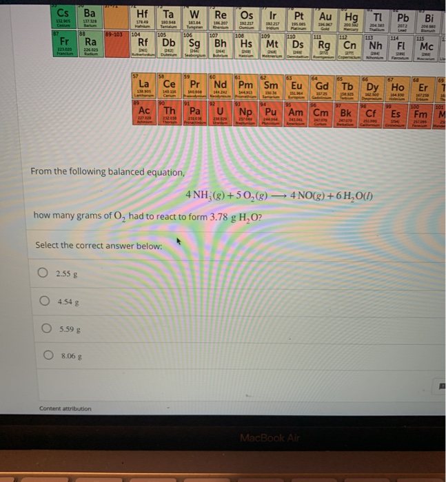 Solved Ra Rf Db Sg Bh Hs Mt Ds Rg Cn Un Fl Mc Ho Er Fro Chegg Com