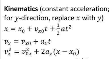 Solved The coefficient of kinetic friction between an iron | Chegg.com