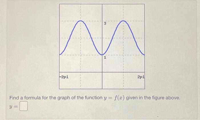 -2pi y = 3 2pi Find a formula for the graph of the | Chegg.com