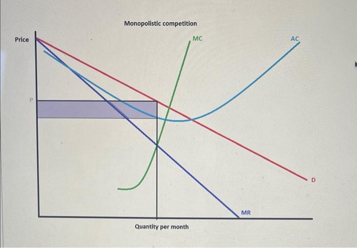 Solved D Question 28 3 pts In the figure, below (the last | Chegg.com
