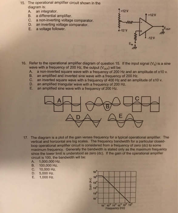 Solved 15. The operational amplifier circuit shown in the | Chegg.com