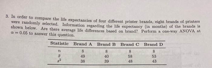 different printer brands