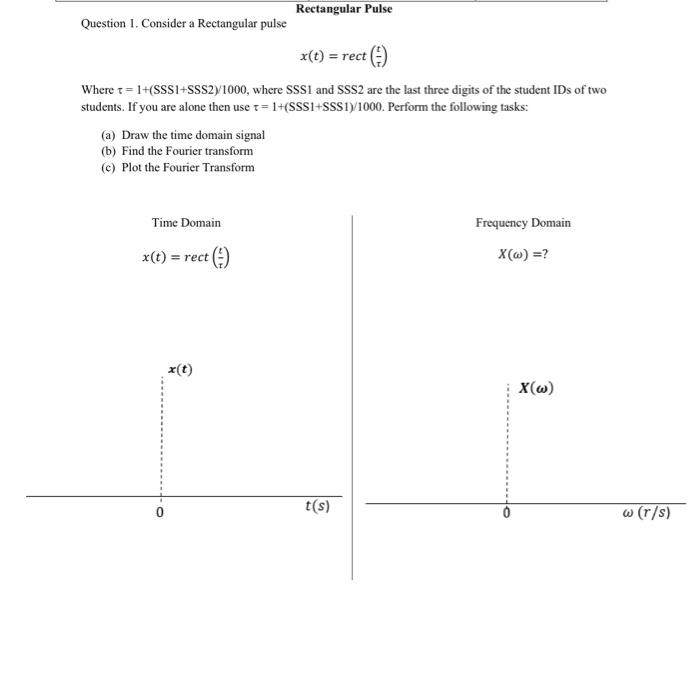 Solved Question 1. Consider a Rectangular pulse | Chegg.com