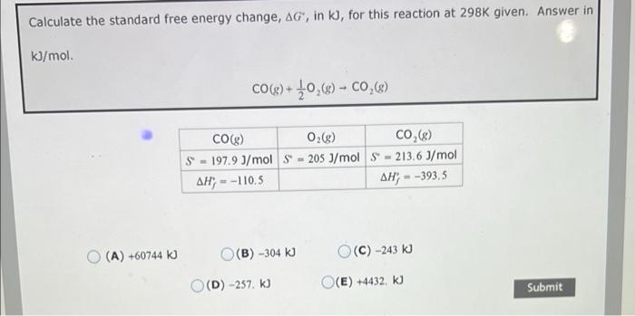 Solved Calculate the standard free energy change, ΔG′, in | Chegg.com