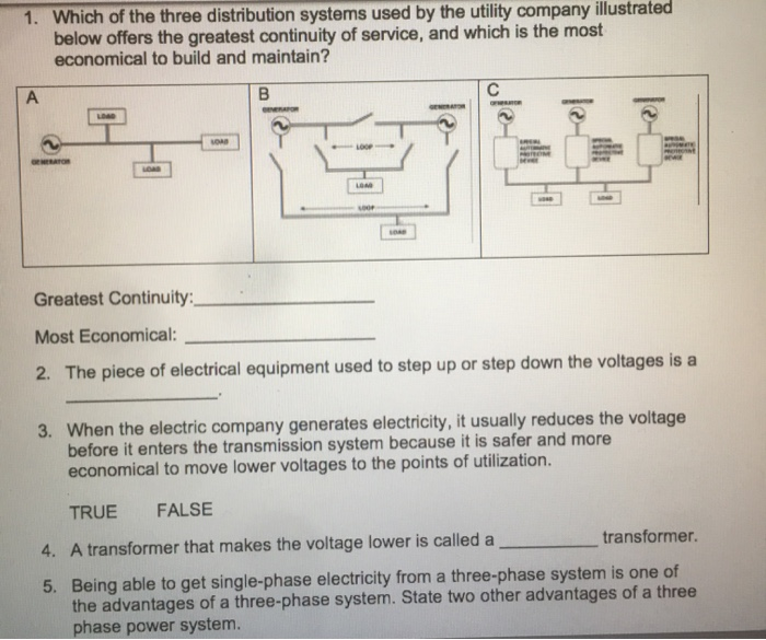 Three Distribution Solved 1. Which of the three distribution systems used by | Chegg.com